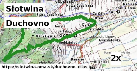 duchovno v Słotwina