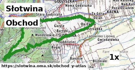 obchod v Słotwina