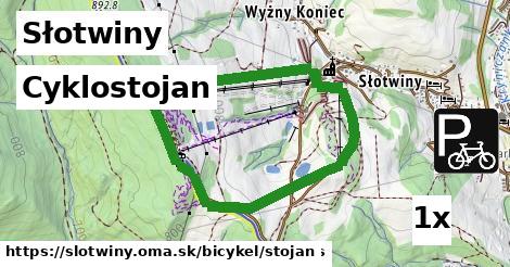 Cyklostojan, Słotwiny