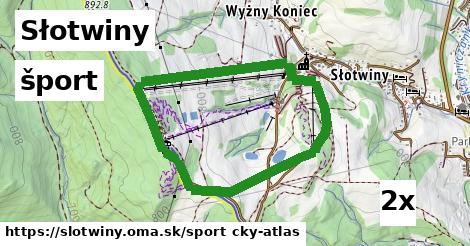 šport v Słotwiny