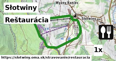 Reštaurácia, Słotwiny