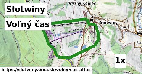 voľný čas v Słotwiny
