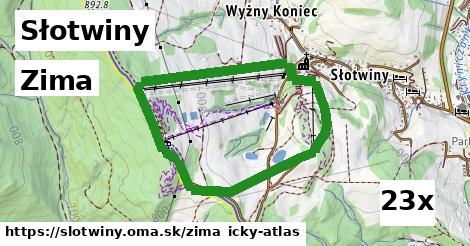 zima v Słotwiny