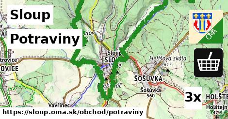 Potraviny, Sloup