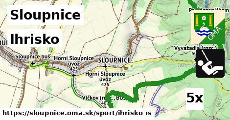 Ihrisko, Sloupnice