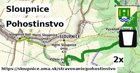 Pohostinstvo, Sloupnice