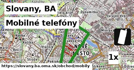 Mobilné telefóny, Slovany, BA
