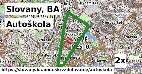 autoškola v Slovany, BA