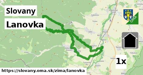 Lanovka, Slovany