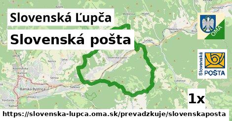 Slovenská pošta v Slovenská Ľupča