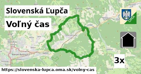 voľný čas v Slovenská Ľupča