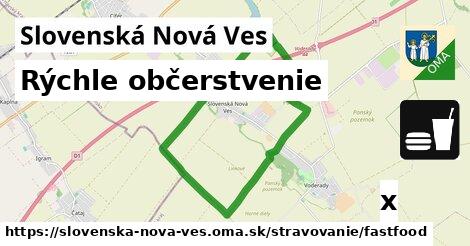 Všetky body v Slovenská Nová Ves