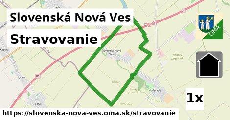 stravovanie v Slovenská Nová Ves