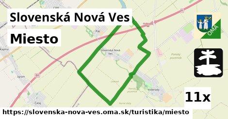 Miesto, Slovenská Nová Ves