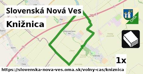 Knižnica, Slovenská Nová Ves