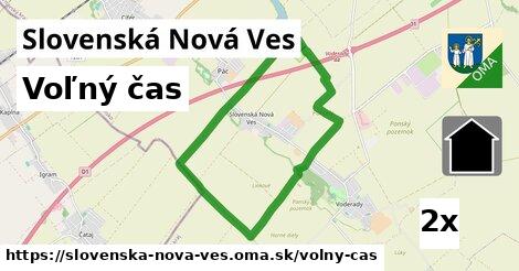 voľný čas v Slovenská Nová Ves