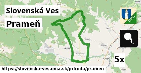 Prameň, Slovenská Ves