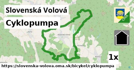 Cyklopumpa, Slovenská Volová