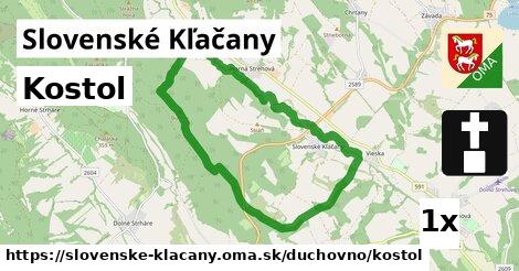 Kostol, Slovenské Kľačany