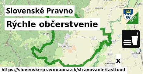 Všetky body v Slovenské Pravno