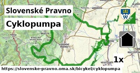 Cyklopumpa, Slovenské Pravno