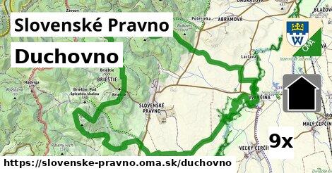 duchovno v Slovenské Pravno