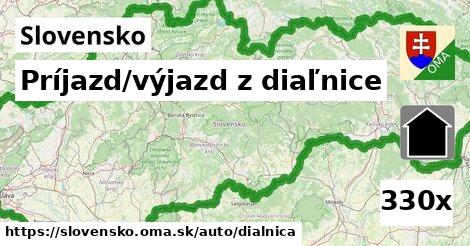 Príjazd/výjazd z diaľnice, Slovensko