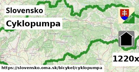 Cyklopumpa, Slovensko