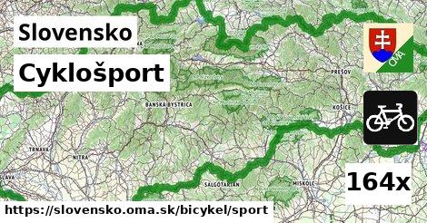 Cyklošport, Slovensko