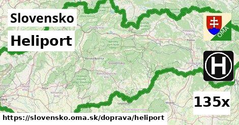 Heliport, Slovensko