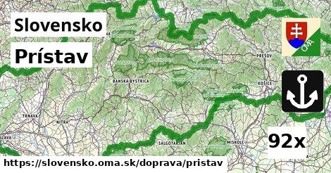 Prístav, Slovensko