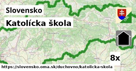 Katolícka škola, Slovensko