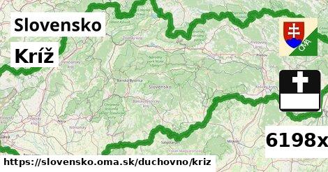 Kríž, Slovensko