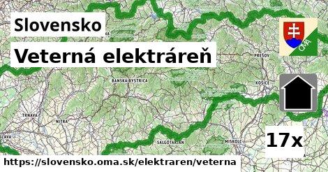 Veterná elektráreň, Slovensko