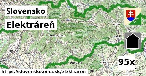 elektráreň v Slovensko