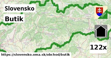 Butik, Slovensko