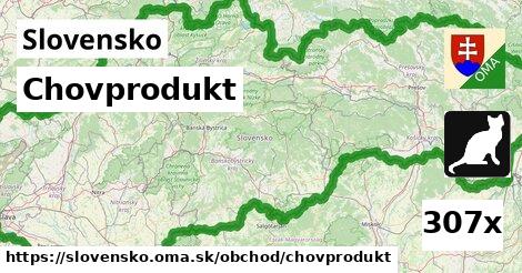 Chovprodukt, Slovensko