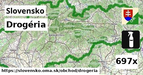 Drogéria, Slovensko