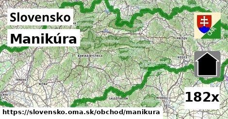 Manikúra, Slovensko