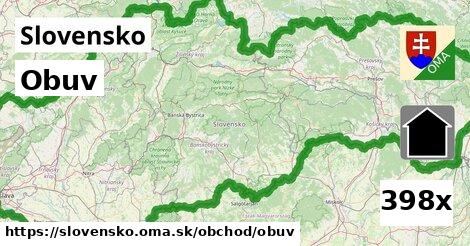 Obuv, Slovensko