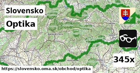 Optika, Slovensko