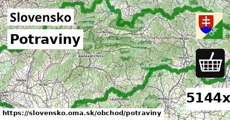 Potraviny, Slovensko