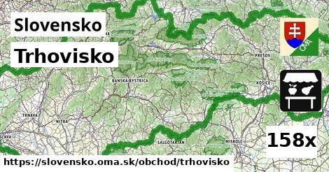 Trhovisko, Slovensko