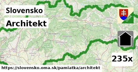 Architekt, Slovensko