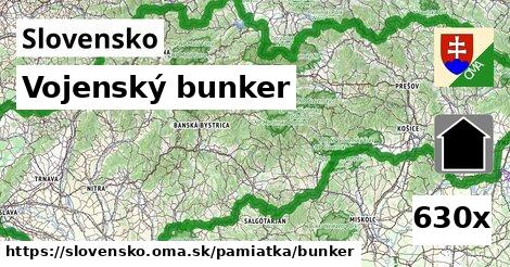 Vojenský bunker, Slovensko