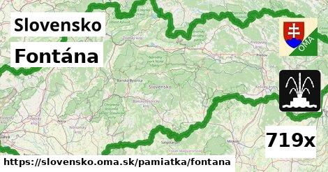 Fontána, Slovensko