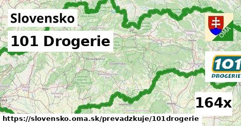 101 Drogerie, Slovensko