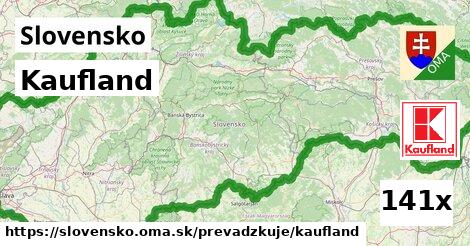 Kaufland, Slovensko