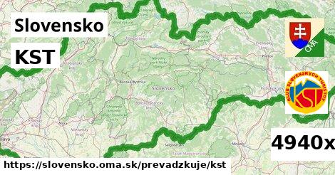 KST, Slovensko