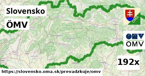 ÖMV, Slovensko